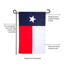 TX State