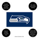 Full Color PVC Mat, 16" x 28", Seattle Seahawks