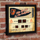 Scoreboard Wall Clock, Baltimore Orioles
