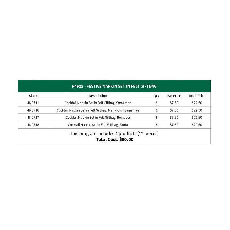 Festive Napkin set in Felt Giftbag,p4922